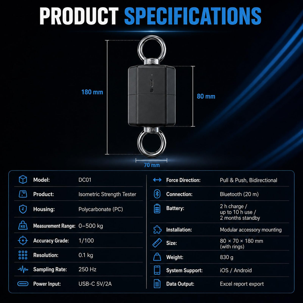 Isometric Strength Tester, 500kg Muscle Strength Tester with App Data Tracking & Export, Grip Strength & Forearm Trainer for Pull, Push, Endurance, Stability & Power Testing