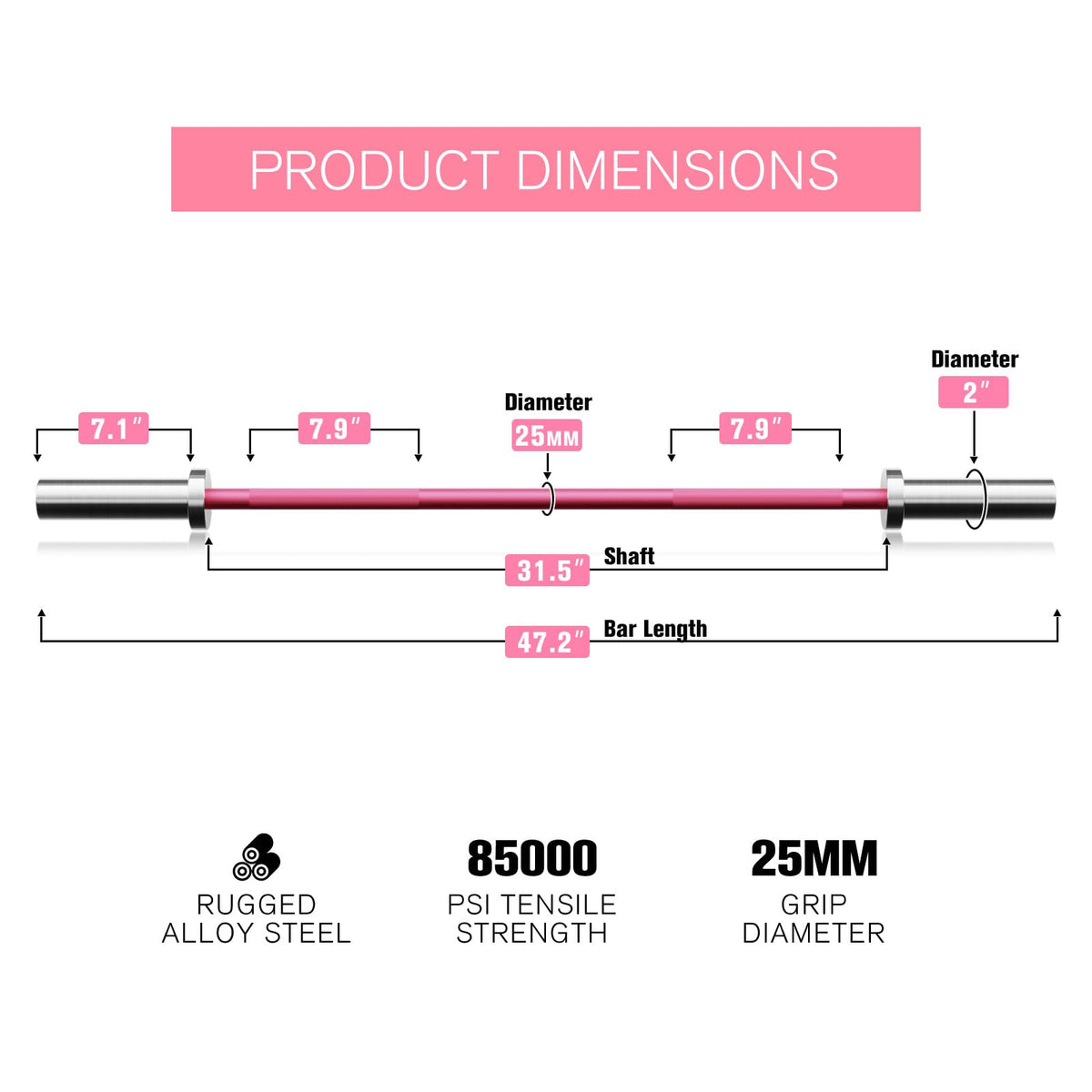 RitFit Barbell Weight Set - 4/6FT Olympic Barbell with Weight Plates (55-115LB Total) - Weightlifting Equipment for Squats, Curls, Deadlifts, Presses, Hip Thrusts 4FT Pink Bar with 30LB Pink Plates