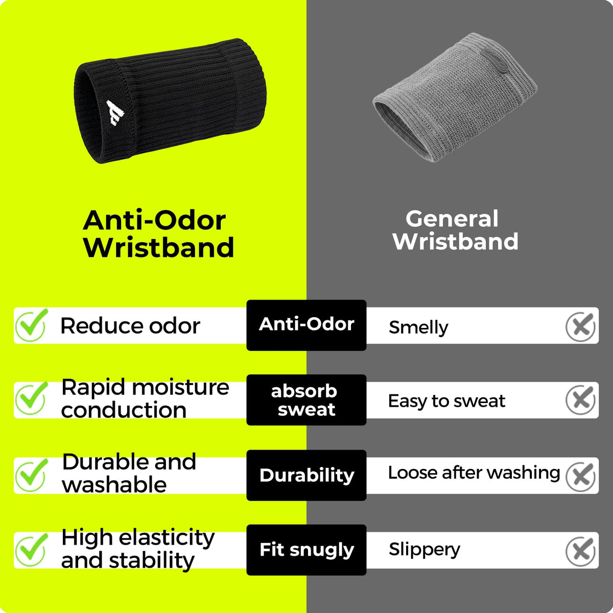 MOON 2 Pairs Breathable Wrist Sweatbands for Men Women, Anti Odor Moisture Wicking Elastic Sports Wristbands for Basketball, Tennis, Cycling, Running, Gym, Working Out, Black