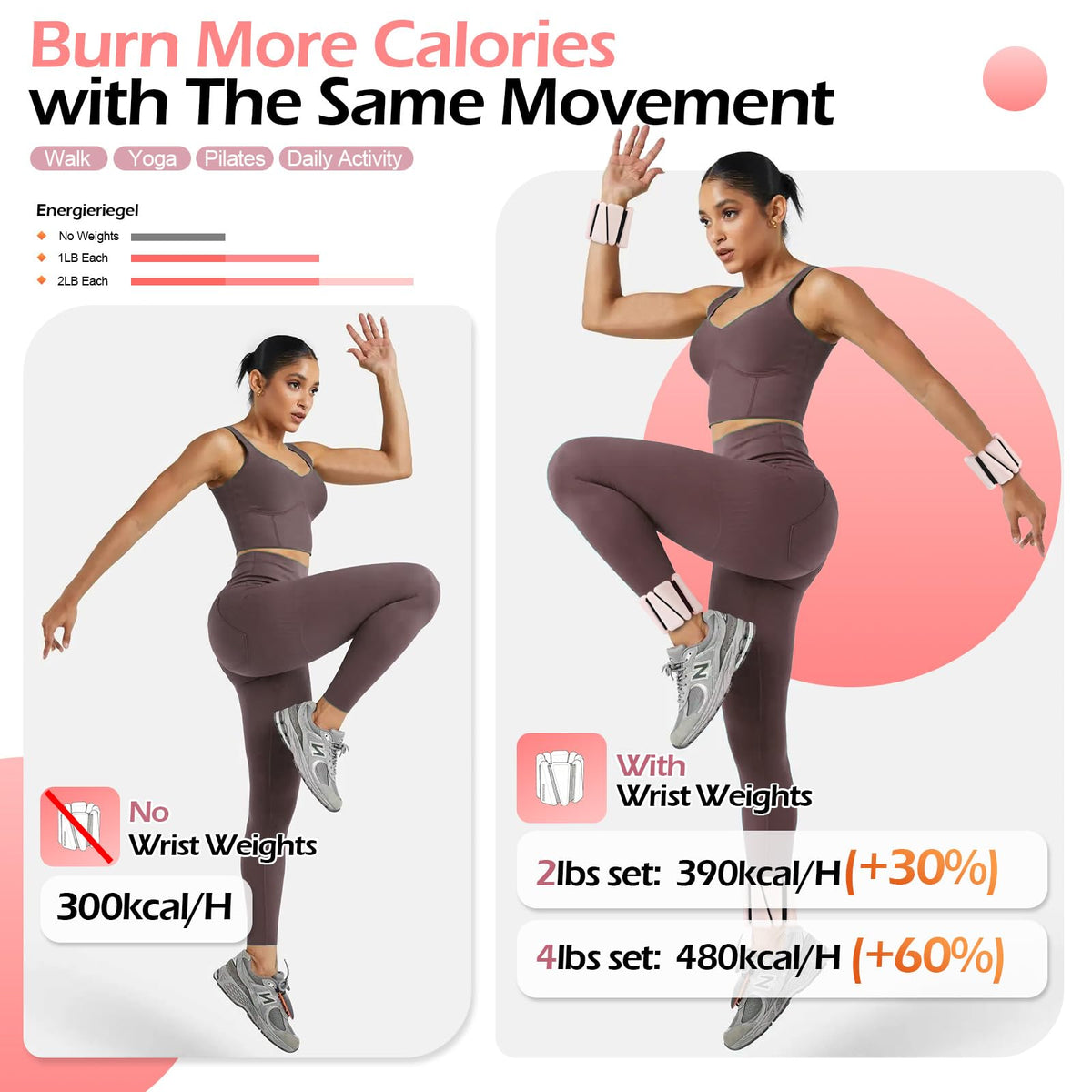 INDEPANDIA Wrist Ankle Weights for Women & Men, 2lbs Adjustable Weighted Bangles to Boost Calorie Burn & Strength, Arm & Leg Weights for Pilates, Yoga, Walking, Barre, Gym & Home Workout Blush Beige
