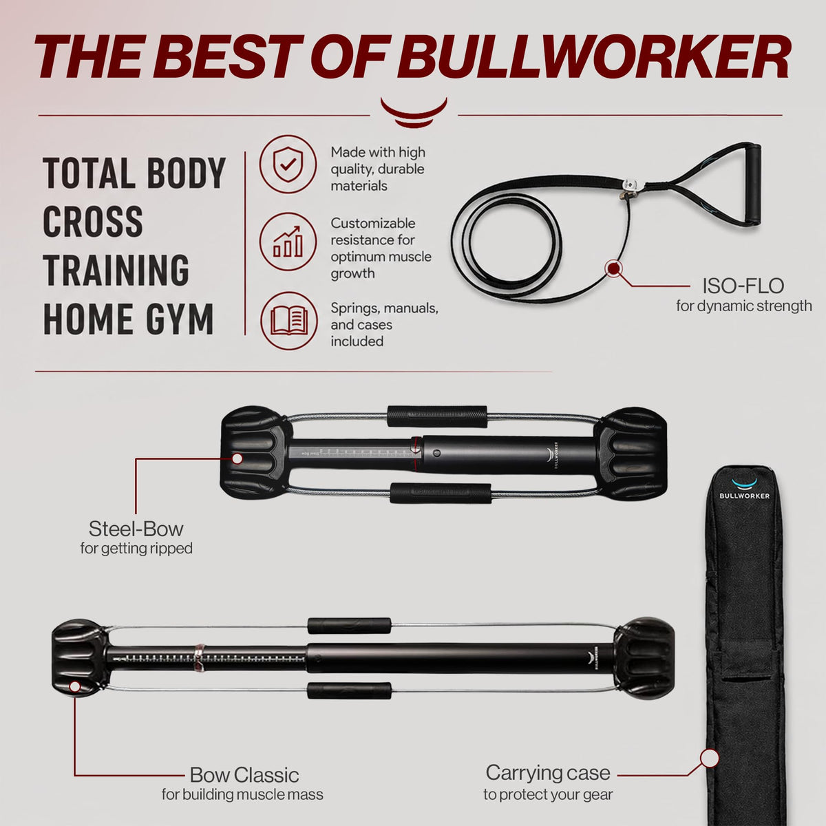 Bullworker Power Pack Isometric Exercise Equipment - Bow Classic 36", Steel Bow 20" & ISO-FLO Suspension Training Straps, Home Gym for Men & Women, Calisthenics, Pilates & Full Body Strength Training