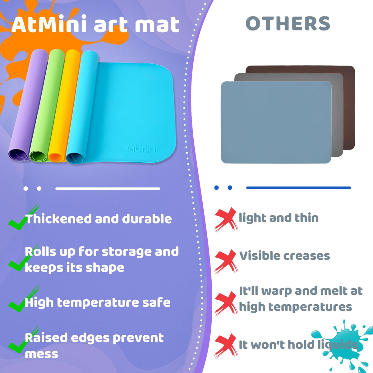 AtMini Silicone Art Mats for Kids, 24"x16" Silicone Craft Mat with Lip to Keep Clean, Play Sand, Painting, DIY Crafts Mat for Kids (Purple)