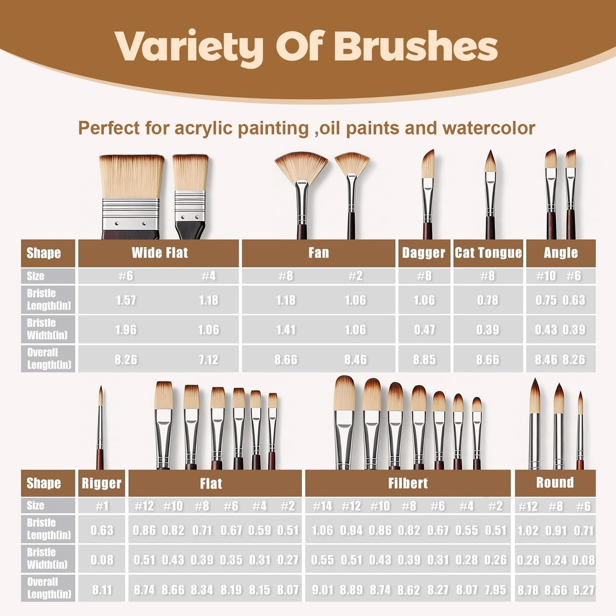 Paint Brush Holder Case for Artists with 27Pcs Paint Brushes,Brush Organizer with Standing Paint Brushes Set with Round Flat Fan Filbert Cat Tongue Dagger Palette Knife Travel Paintbrush Storage Bag