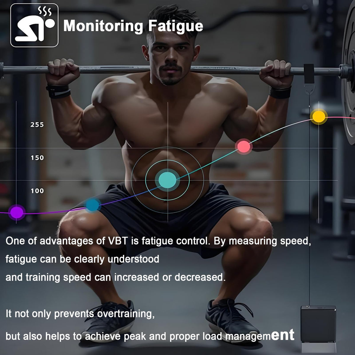 Velocity Based Training Device,Vertical Jump Tester w/APP Control and Voice Tips, Barbell Speed/Power/1 RM/Fatigue Test/Explosive Force,50H of Battery Life