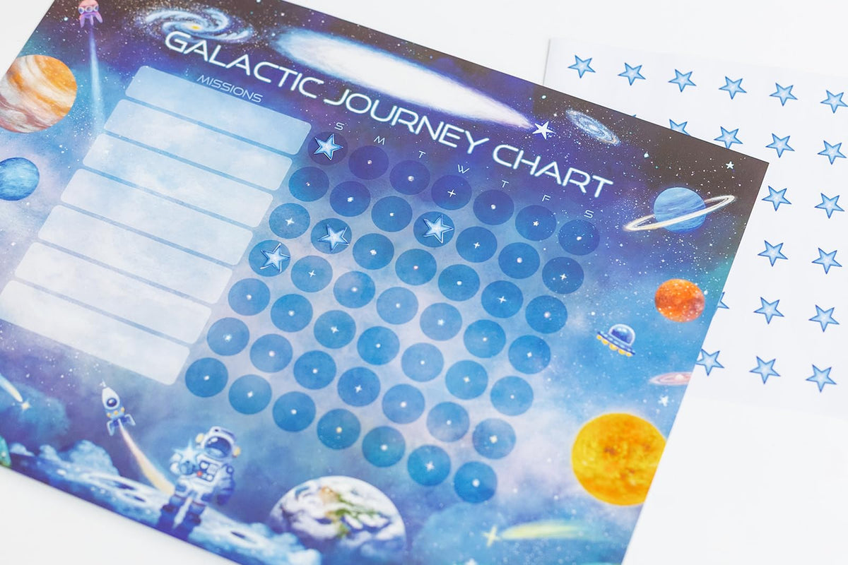 Kids Chore & Routine Reward Chart Set – 3 Space-Themed 7-Day Charts with 147 Stickers – Gentle Behavior & Goal Tracker by Saisu – Ages 3+
