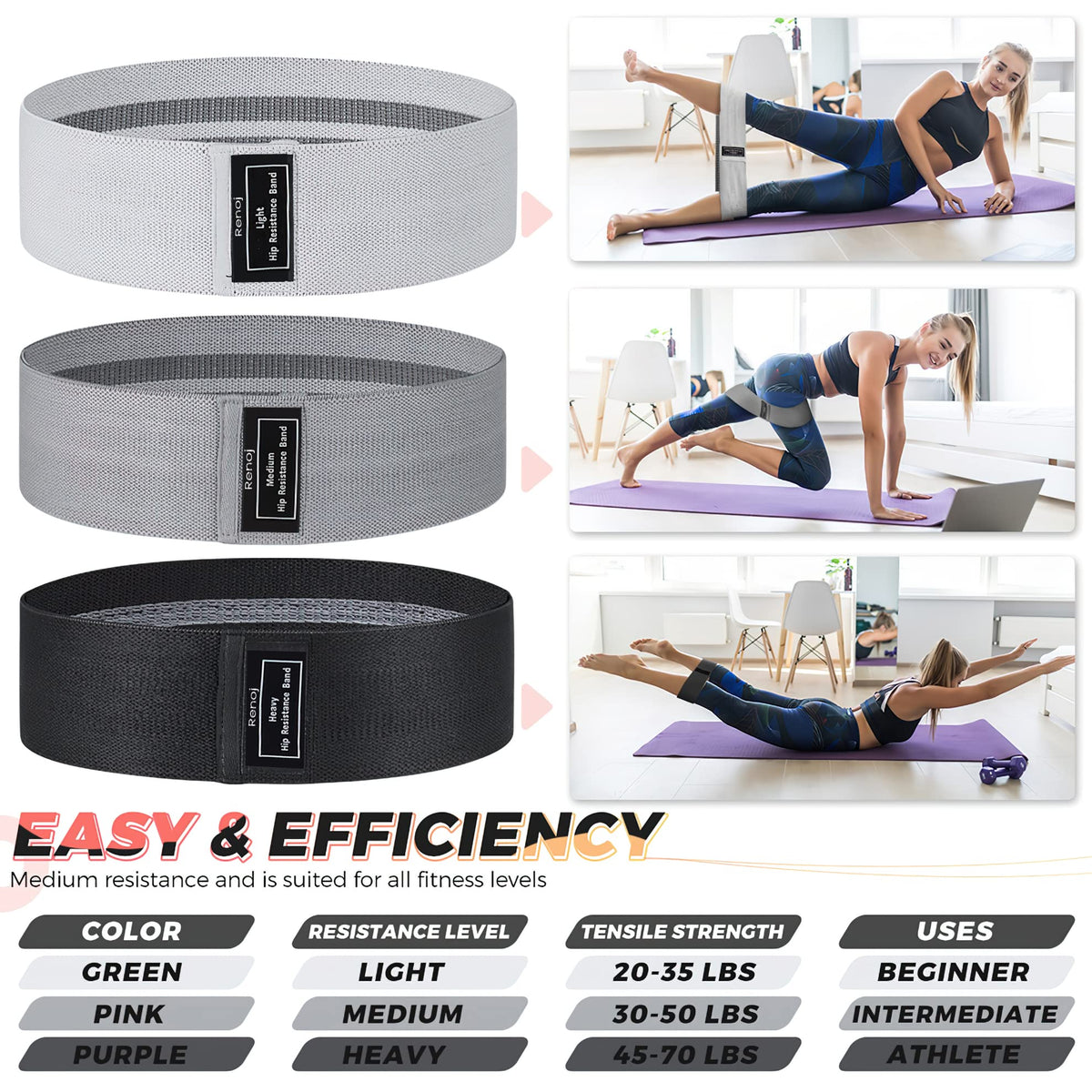 Booty Resistance Bands Set, Renoj Non Slip Hip Exercise Bands for Legs and Butt Women [3 Set]