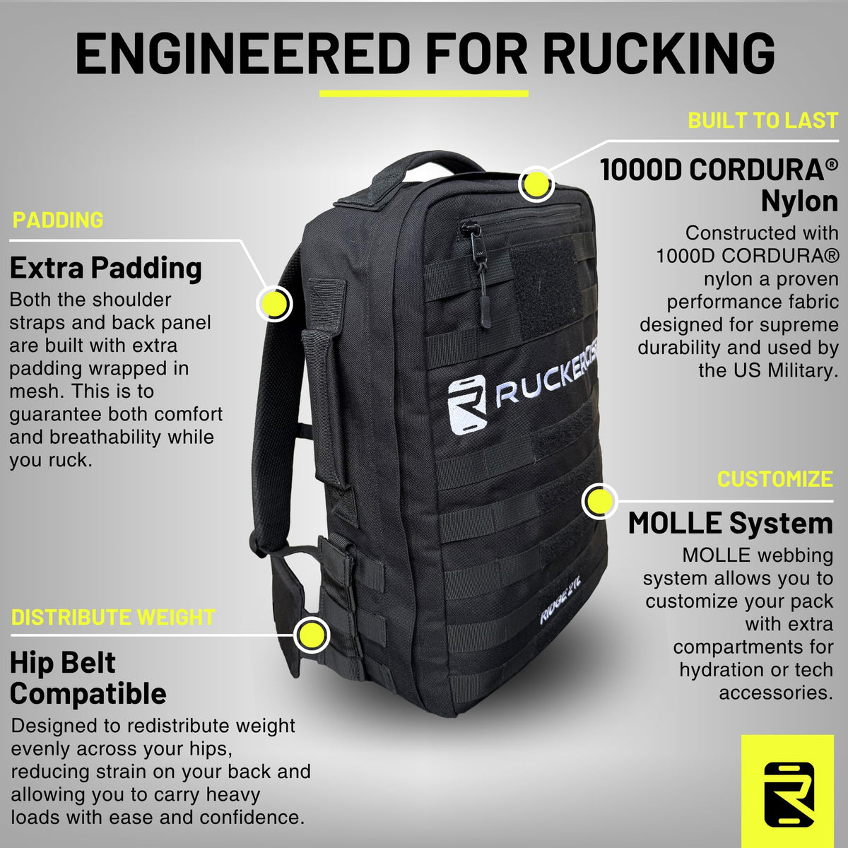 Ruckercise Rucking Backpack - Ridge 21L Rucksack, Engineered for Rucking, Ruck Pack, Weight Plate Backpack, Extra Padding for Running, Walking, Strength Training, Compatible with Yes4All Ruck Weight