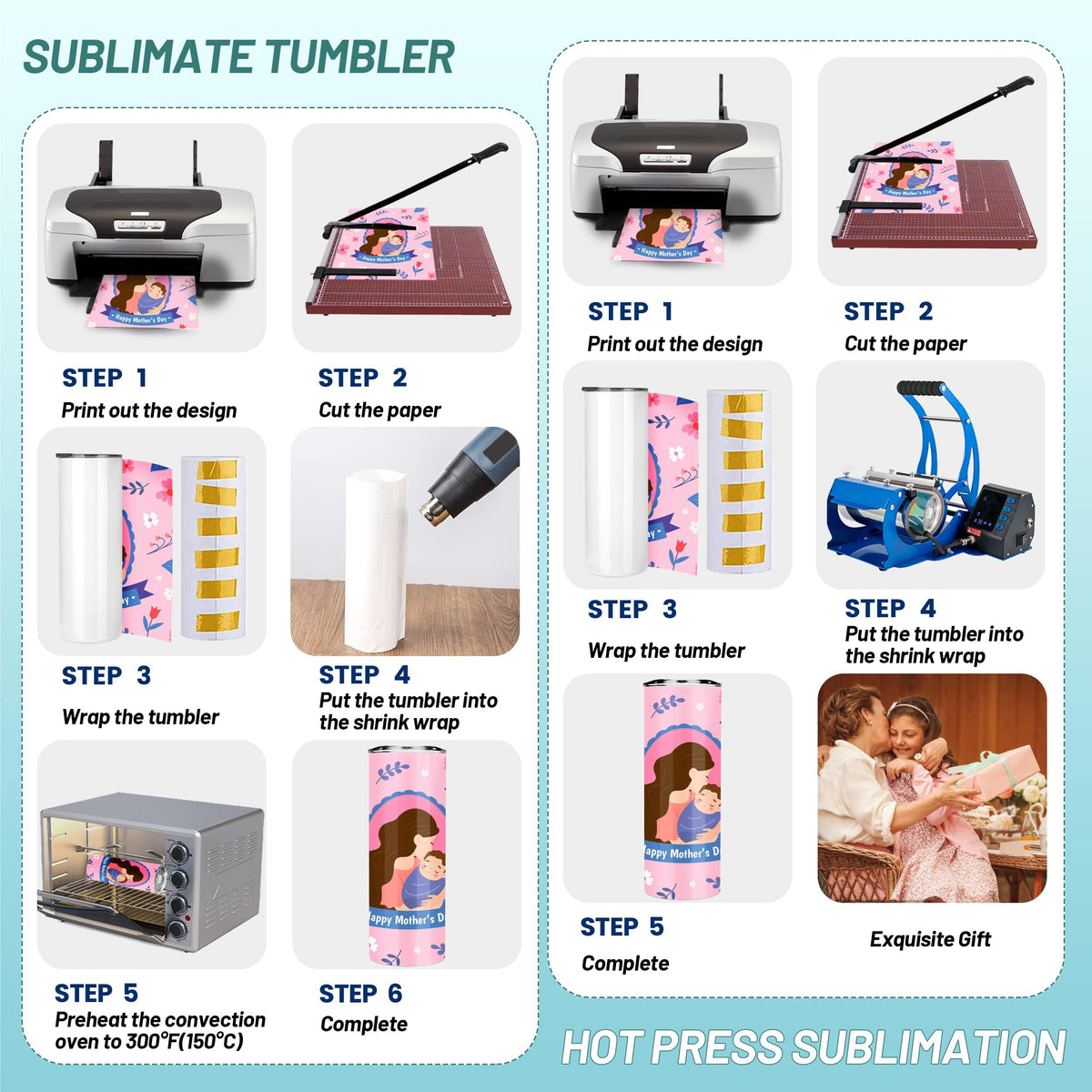 D·S 12 Pack Sublimation Tumblers 20 oz Bulk Skinny Straight Flat Bottom Blank Tumbler Cups with Individual Gift Boxed for Heat Transfer DIY Craft